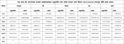 ????? ???????? ?????